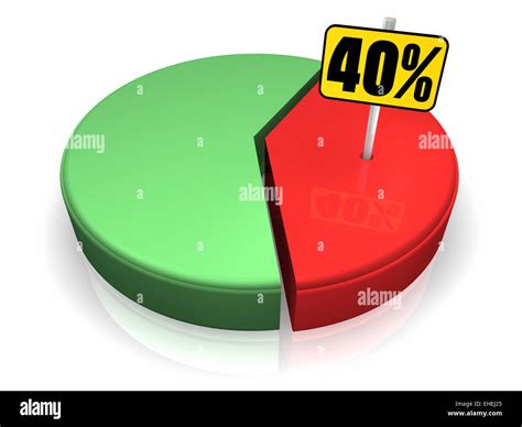 Pie Chart 40 Percent Stock Photo Alamy