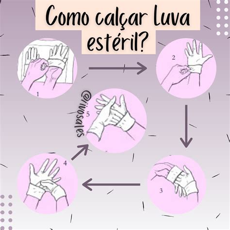 Como Calçar Luvas Estéreis
