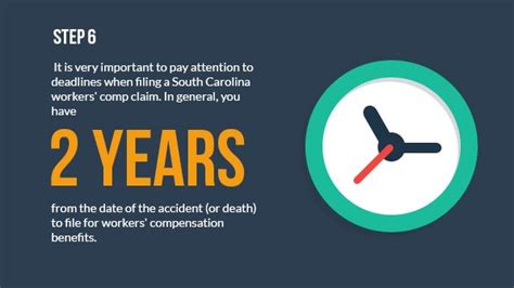 How To File A Workers Compensation Claim In South Carolina