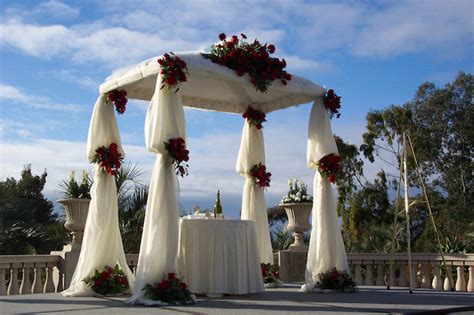 The word chuppah means covering or protection, and is intended as a roof or covering for the bride and groom at their wedding. How to Plan a Jewish Wedding | My Jewish Learning