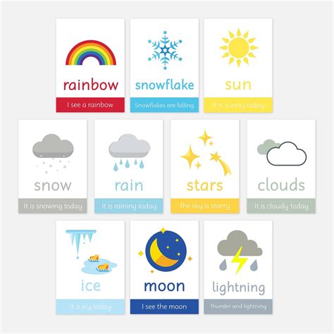 Weather Flashcards Little Boo Learning