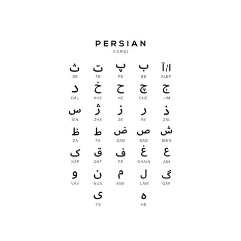 Persian Alphabet Chart Farsi Language Chart White Persian T Shirt