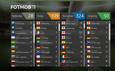 Whoscored offers you the most accurate football live scores covering more than 500 leagues around the world including premier league, serie a, bundesliga, ligue 1 and serie a. FotMob: Live Score App in Windows 8, Windows 10 [Football ...