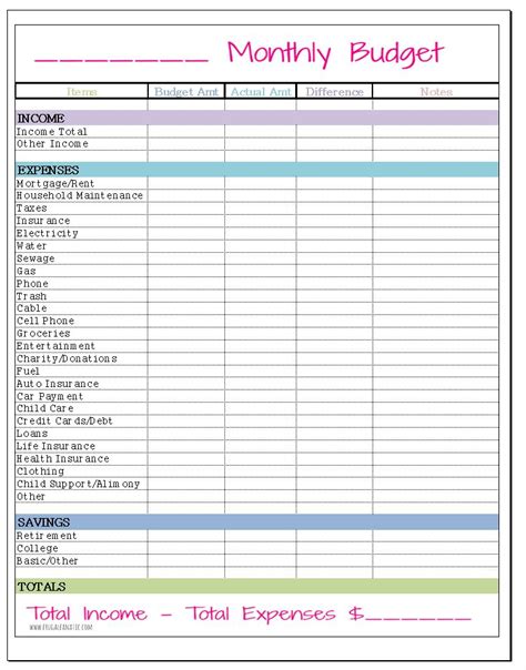 Printable Personal Monthly Budget Template Printable Templates