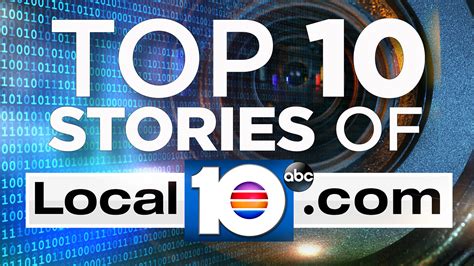 Top 10 Stories Of 2016 On
