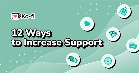 How To Increase Support On Ko Fi Ideas Ko Fi Where Creators Get Support From Fans