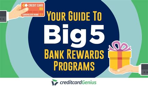 Maybe you would like to learn more about one of these? Your Guide To Big 5 Bank Rewards Programs | Bank rewards ...