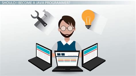 How To Become A Java Programmer Education And Career Roadmap