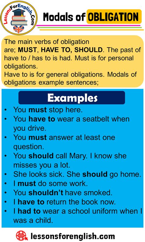 For example, an obligation to not take life, or allow others to die when we could prevent that, for our own. Modal Verbs of Obligation - Lessons For English