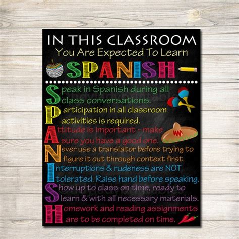 spanish classroom rules printable poster spanish class decor clase de español reglas high