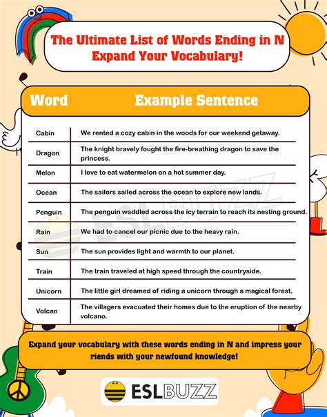 These Words Ending in N Will Help You Nail Your English Vocabulary
