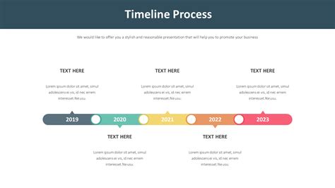 Timeline Process Diagram