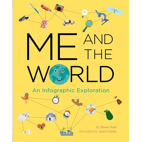 Me And The World An Infographic Exploration Field Museum Store