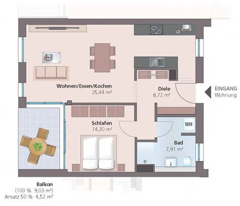 Jetzt wohnung mieten mit 2 bis 2,5 zimmer! Pin auf House appartements