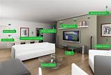 Automated Digital Homes Pictures