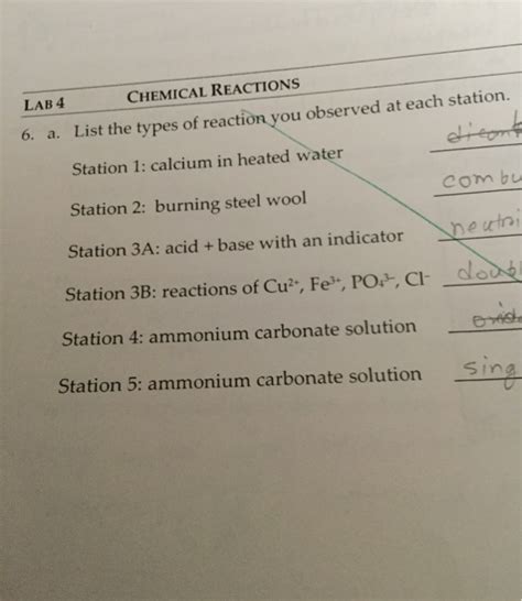 Solved Chemical Reactions Lab 4 6 A List The Types Of R