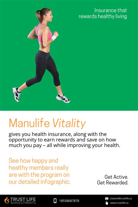 Manulife Vitality Gives You Health Insurance Along With The