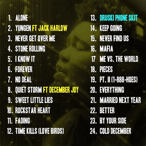 Rod Waves Beautiful Mind Tracklist Has Been Revealed Will Feature