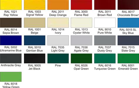 Get sample codes, similar colors and more in this page. RAL Colour Options - Coloured Canopies & Shelters ...