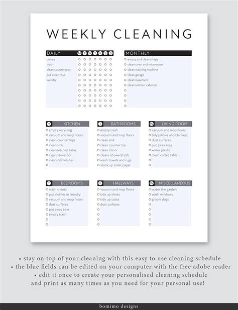 Editable Cleaning Checklist Printable Set In Cleaning Checklist