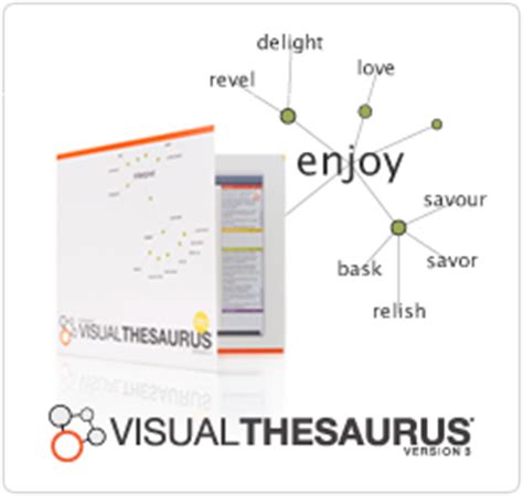 Visual Thesaurus Review for Teachers | Common Sense Education
