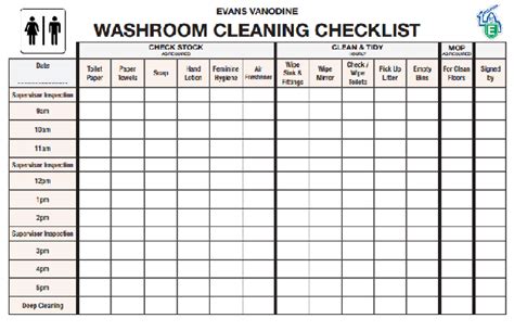 With a huge number of behavior occurrence all the time, usual cleaning can seem overwhelming if you don't have a system. What's a good restaurant cleaning checklist? - Quora