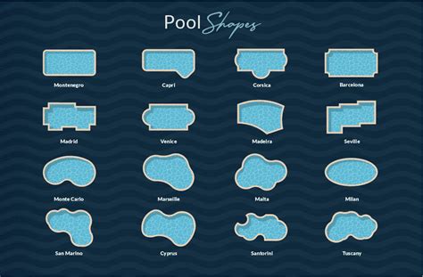 16 Different Types Of Pool Shapes And Designs How To Choose Pool