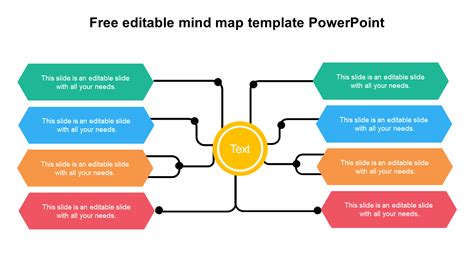Mind Map Powerpoint Template Simple Mind Map Simple Rules Flow Chart