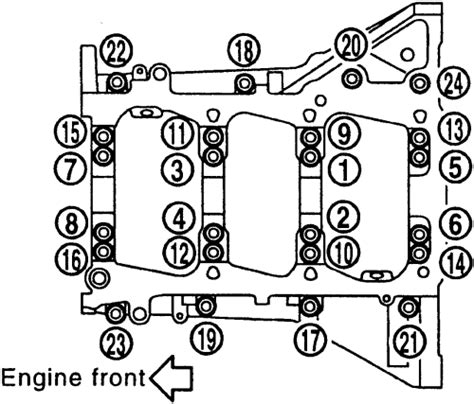 Audi Engine Diagram Torque Head Wiring Diagram