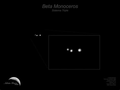 Sistema Triple De Beta De Monoceros Beta Monocerotis β Mo Flickr
