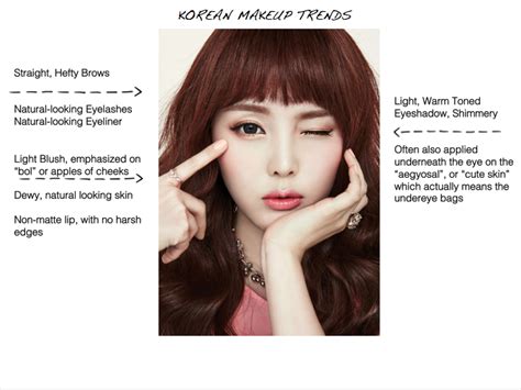 Kinseng Tactical Guide To Korean Beauty Part 2