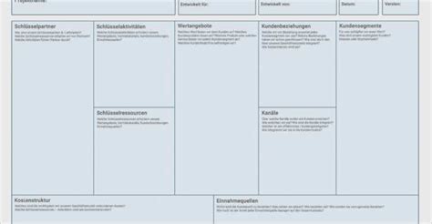 Business Model Canvas Deutsch Vorlage Einzigartig Download Business