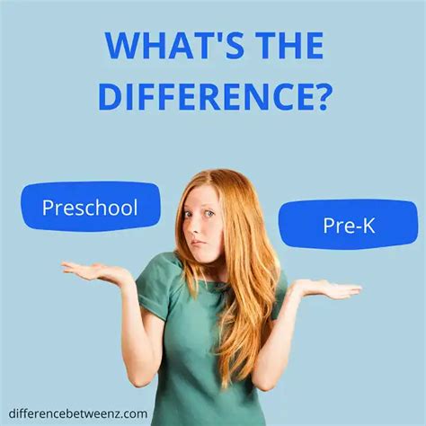Difference Between Preschool And Pre K Difference Betweenz