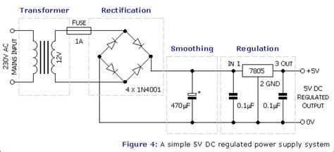 Power Supply How To Convert Ac To Dc Electrical Engineering Stack
