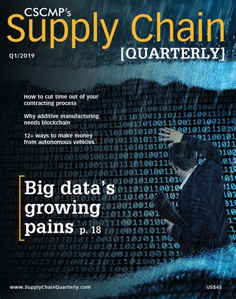 Supply Chain Quarterly 2019q1 Mobile Cover