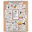 Laboratory Charts Lab Safety EachTeaching Supplies  Fisher Scientific