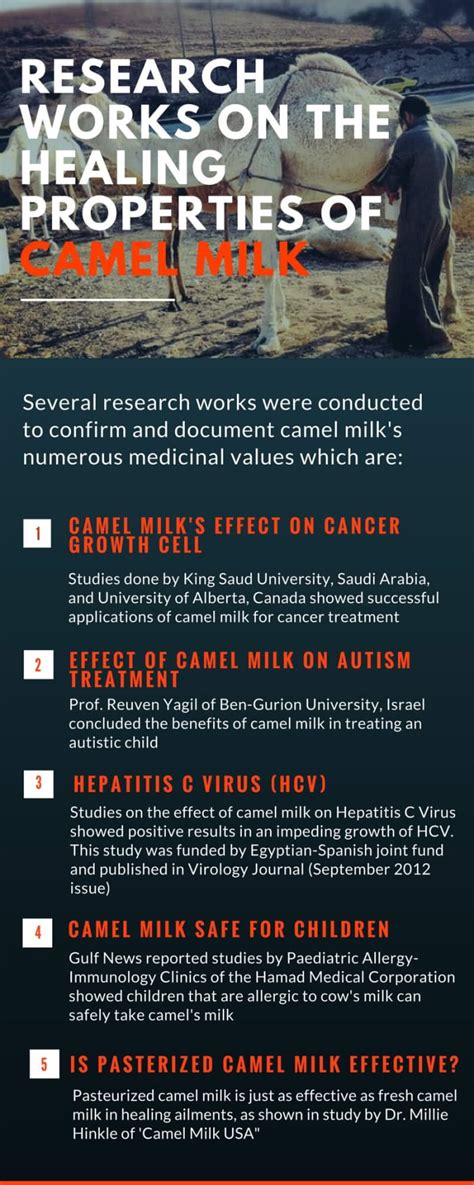 This makes it a potential natural solution for diabetes. Healing Properties and Health Benefits of Camel Milk ...