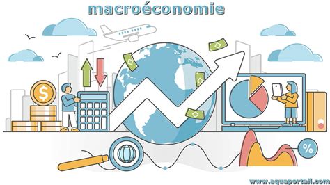 Macroéconomie Définition Et Explications