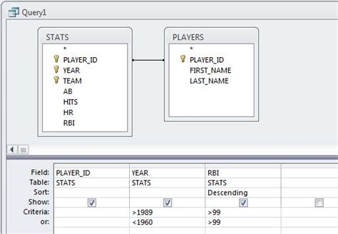 Sql Query To Find Unmatched Records Between Two Tables