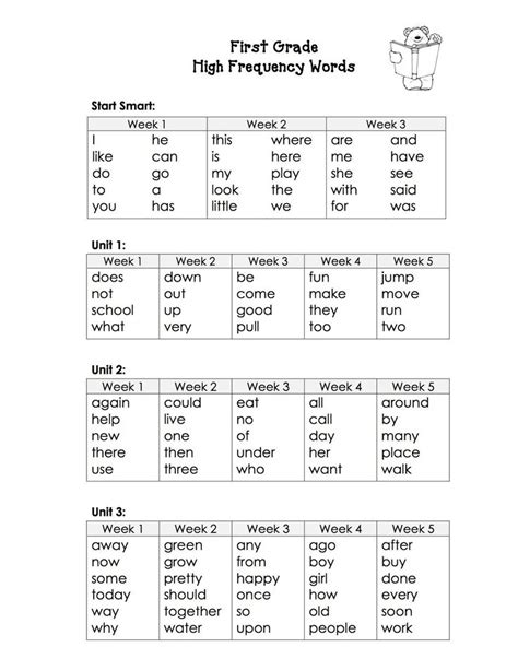 Sight Words For Grade 1 Worksheets