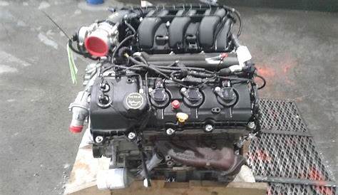 ford f150 best engine