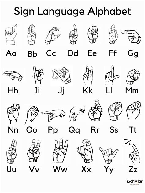 Sign Language Alphabet Etsy Canada