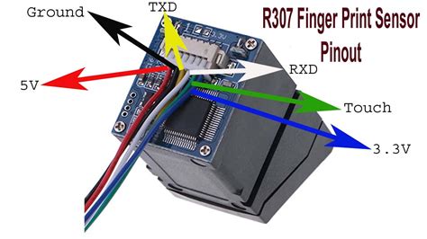 How To Make Arduino Fingerprint Scanner With Arduino Uno