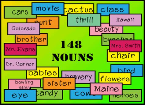 Nouns 2 Resource Pack Promethean Resource Gallery Pack ...