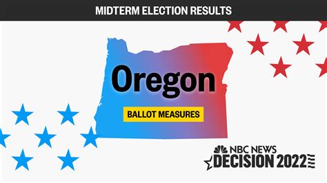 Live Oregon Ballot Proposition Election Results 2022 Nbc News