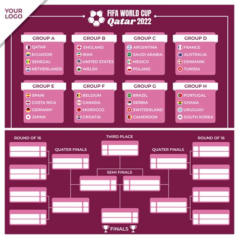 Know Me Qatar 2022 World Soccer Football Cup Game Wall Chart Poster