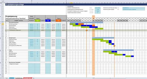Beschaffung, pflege und wartung der einsatzmittel 3. Einsatzplanung Excel - Dienstplan Vorlage Excel Besser ...