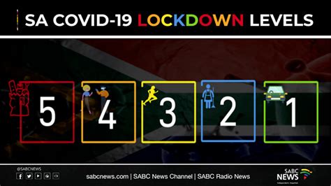 'if we're able to joke about it, it mustn't be that bad. GRAPHICS: SA lockdown restriction highlights - SABC News ...