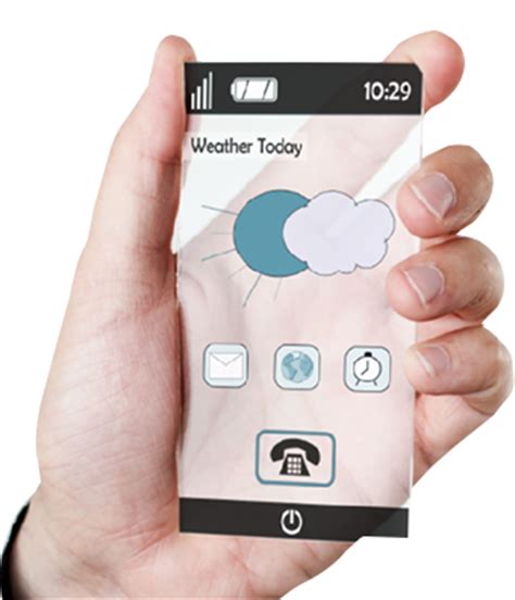 Wearable App Development | Wearable Device Apps
