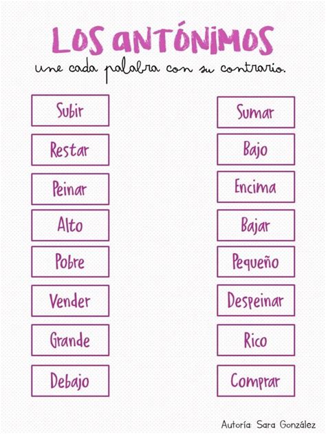 Los Antónimos Ficha Interactiva Recursos De Enseñanza De Español